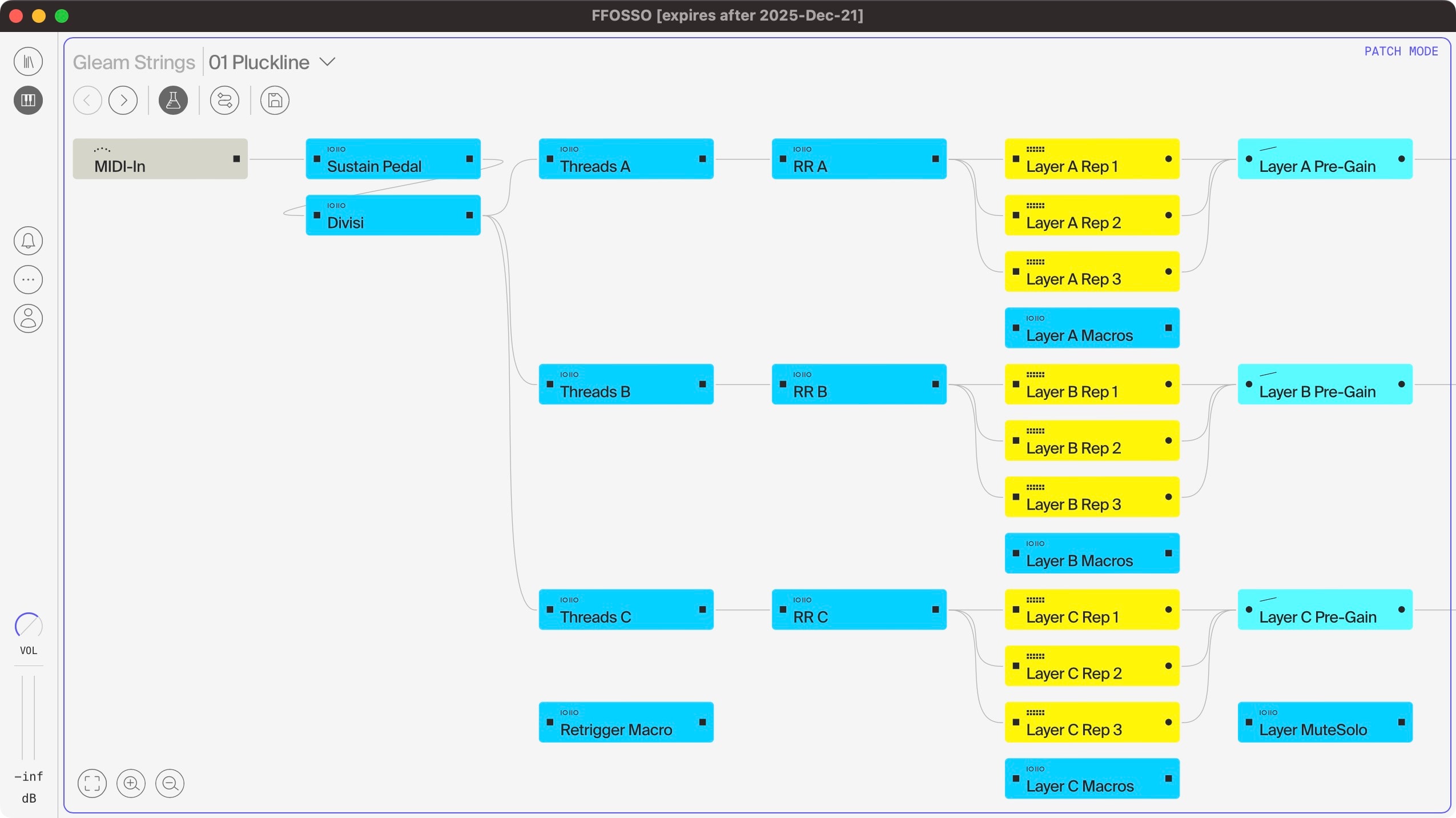 FFOSSO Grid View in Patch mode
